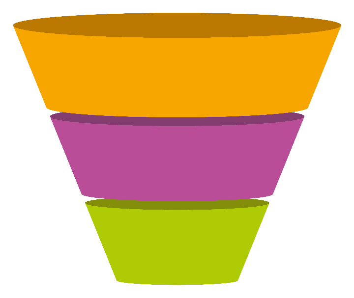 Lead-Magnet