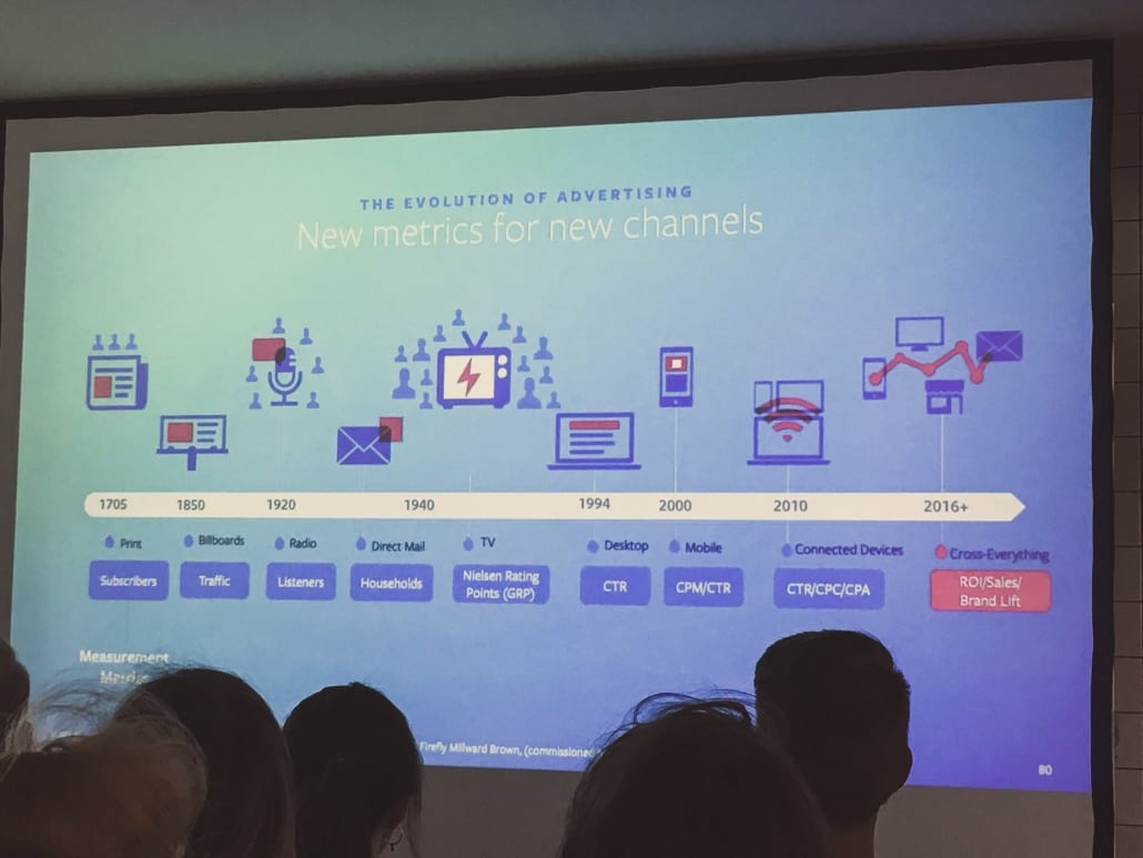 Facebook Creative School München 03