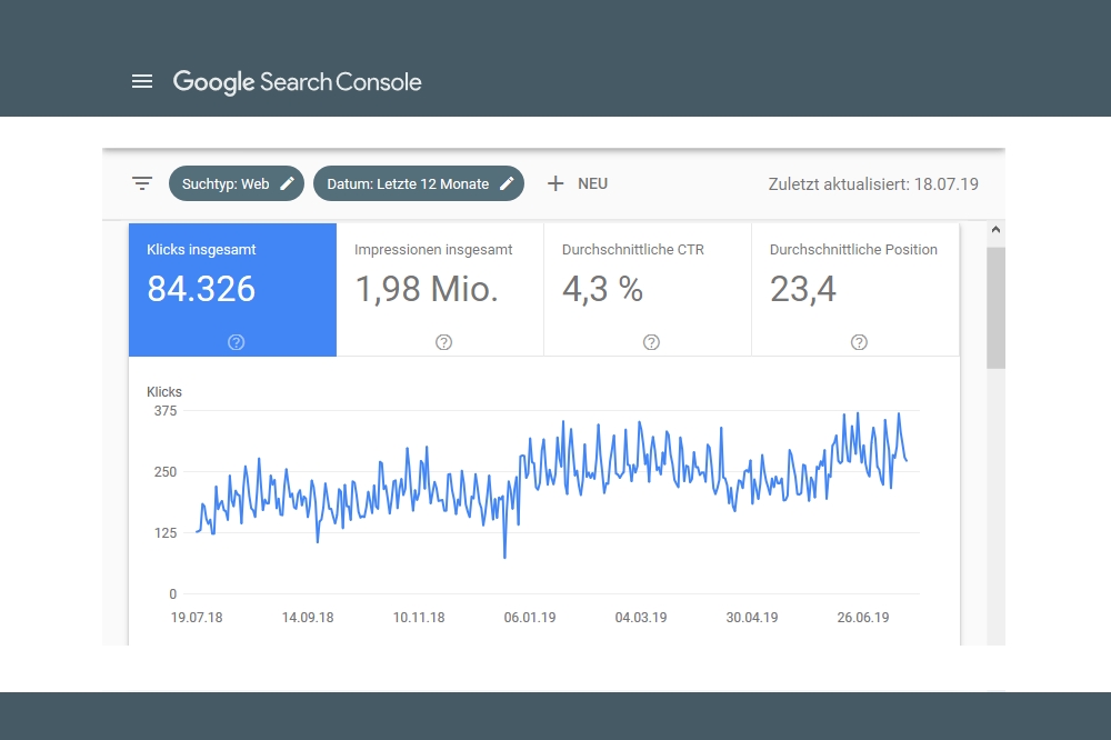 SEO Erfolg Google Search Console Klicks – Online-Marketing-Agentur Stuttgart - UPON GmbH SEO Erfolg Google Search Console Klicks